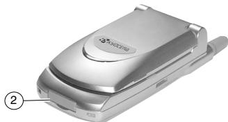 KYOCERA 5135 - Getting to know your phone - 2