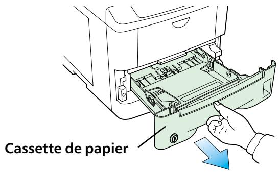 KYOCERA FS-3718M - Pour ptrie le crochet de maintien et régler la cassette : - 1