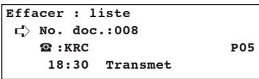 KYOCERA VI-310L - Annulation d'une communication - 7