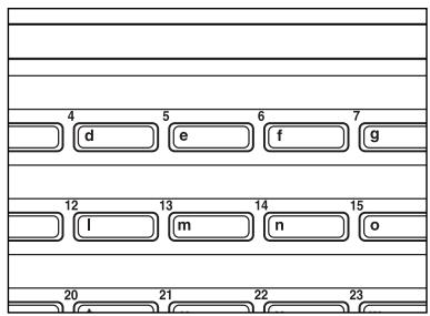 KYOCERA VI-310L - Composition du numéro du télécopieur de destination - 1