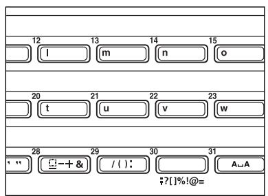KYOCERA VI-310L - Tableau des caractères - 2
