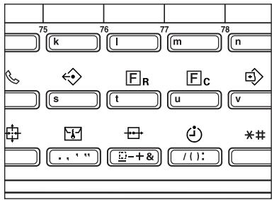 KYOCERA VI-310L - Réglage du nombre de sonneries d'appoint (réception de télécopie automatique) - 2