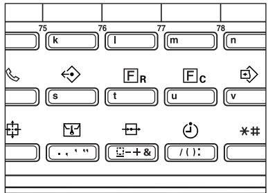 KYOCERA VI-310L - Enregistrement de numéros ID permis - 2