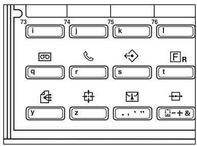 KYOCERA VI-310L - Transmission en appel sélectif - 3