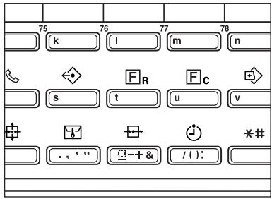 KYOCERA VI-310L - Enregistrement de zones confidentielles - 2