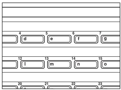 KYOCERA VI-310L - Utilisation d'une touche de programme - 3