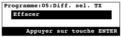 KYOCERA VI-310L - Modification de données enregistrées - 2