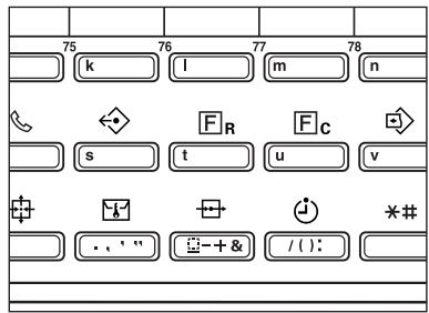 KYOCERA VI-310L - Enregistrement de numéros de téléphone permis - 1