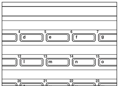 KYOCERA VI-310L - Utilisation d'une touche de composition en chaîne - 3