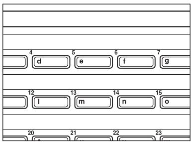 KYOCERA VI-310L - Modification et effacement - 3