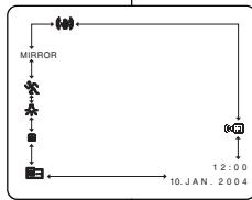 MEDION BDA85220 - Program AE (voir page 42) - 1