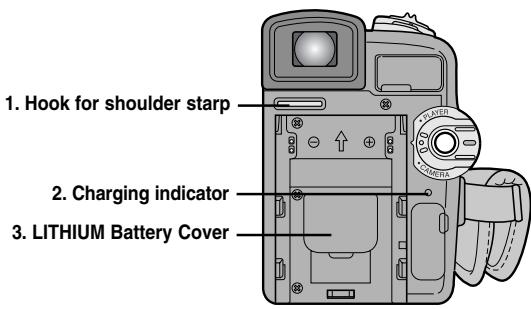 MEDION BDA85220 - Familiarisez-vous avec le caméscope - 1