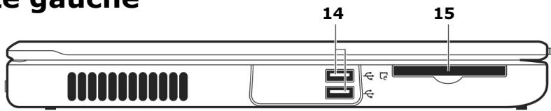 MEDION BDAWIM2090 - Côté gauche - 1