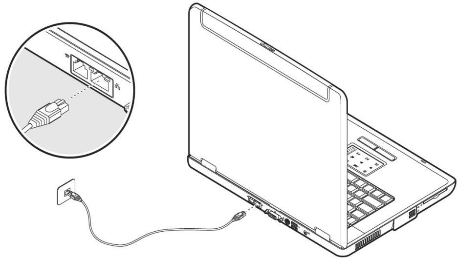 MEDION BDAWIM2090 - Connexion réseau fast ethernet - 1