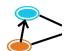 MEDION GOPAL NAVIGATOR 2.3 ME - Route planning - 6