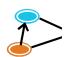 MEDION GOPAL NAVIGATOR 2.3 PE - Route planning - 6
