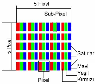 MEDION LCD TV MD 30034 - Bu kilavuzun cogaltilmasi - 1