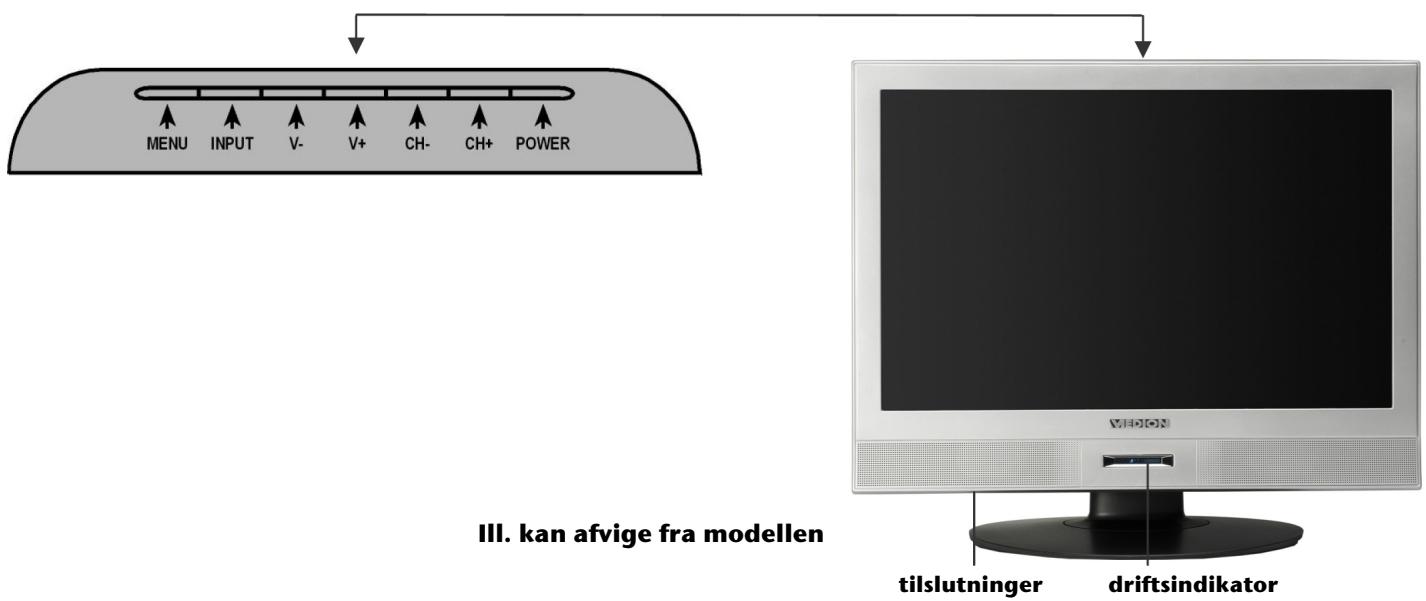 MEDION LCD TV MD 30034 - Lær apparatet at kende - 1