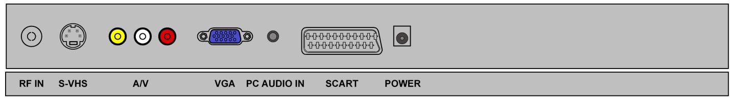 MEDION LCD TV MD 30034 - Video kaydedici - 1