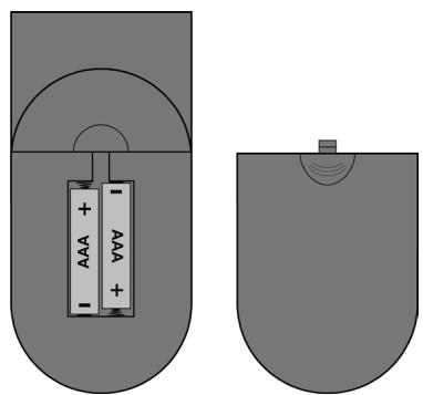 MEDION LCD TV MD 30034 - Pillerin uzaktan kumandaya yerleştlimnesi - 1