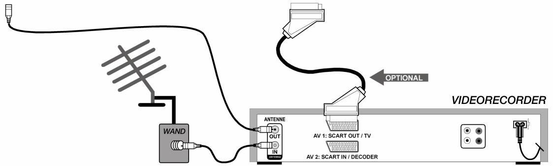 MEDION LCD TV MD 30034 - Video kaydedici - 2