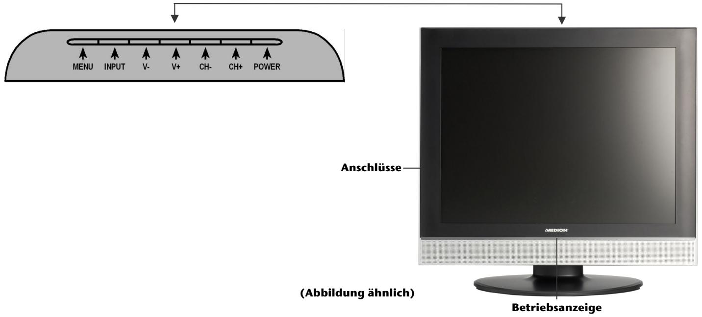 MEDION LCD TV MD 30034 - Das Gerät kennen lernen - 2