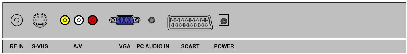 MEDION LCD TV MD 30034 - Alici (SAT, DVB-T, Dekoder vb.), DVD Kaydedici - 1