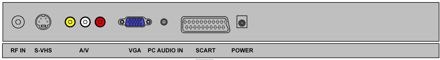 MEDION LCD TV MD 30034 - DVD-Player - 3