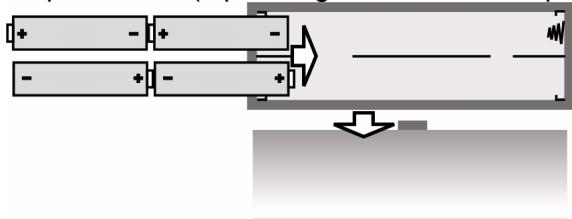 MEDION MD 82157 - Colocar pilhas - 1