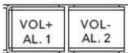 MEDION MD 82157 - Switching on/volume control - 2