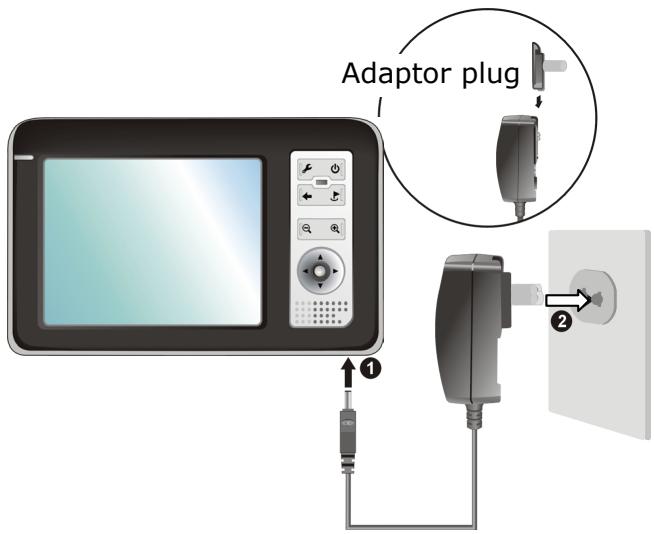 MEDION PNA 1502XX - AC ADAPTER - 1