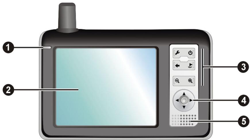 MEDION PNA 1502XX - MODEL B - 1