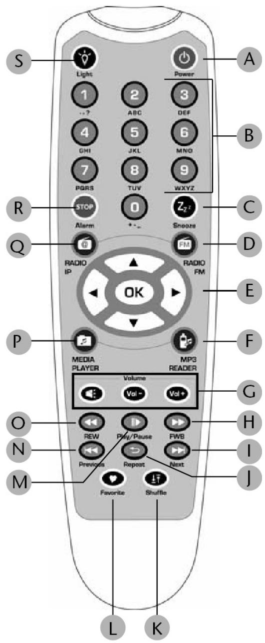 MEDION WLAN INTERNET RADIO MD 85651 - Rear - 1