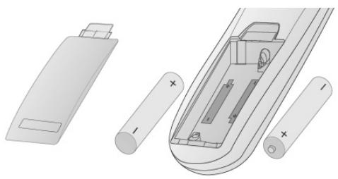 MEDION WLAN INTERNET RADIO MD 85651 - Inserting the batteries into the remote control - 1