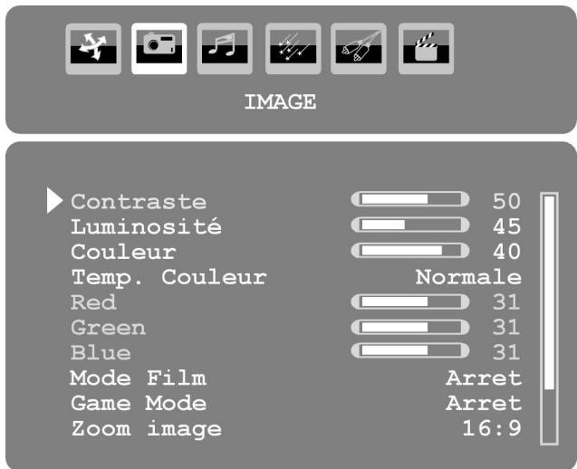 MEDION MD 20081 - Menu position PC - 8