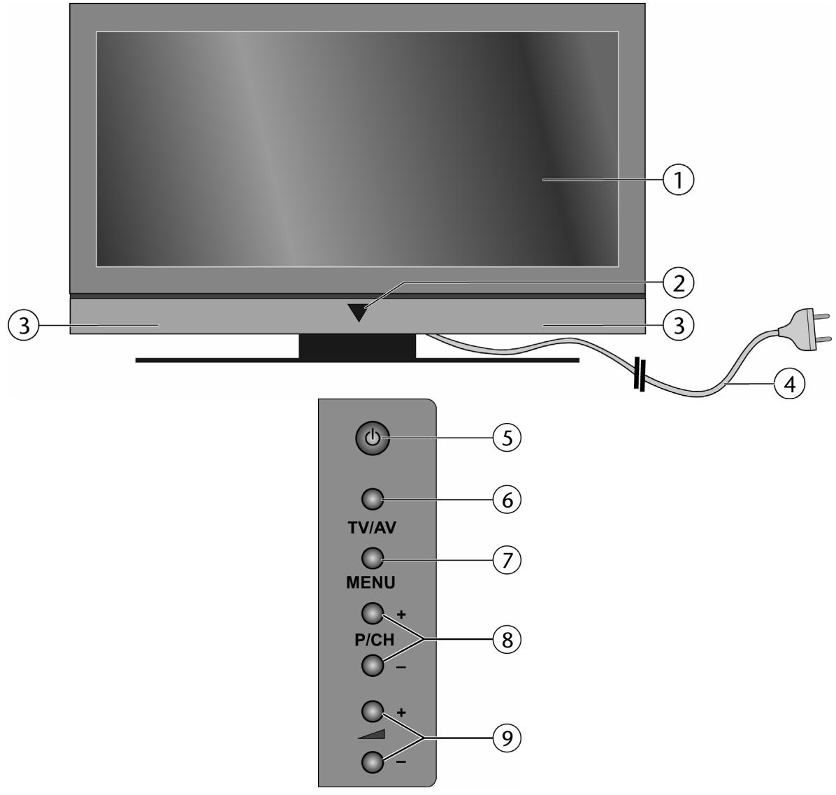 MEDION MD 20081 - Mπροστινή πλεύρα και δεξία πλεύρα - 1