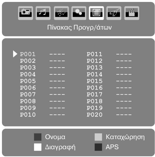 MEDION MD 20081 - MévoúΠ'INAKA Σ NPOΓP/ATΩN - 1