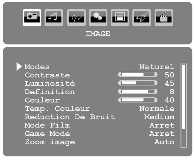 MEDION MD 20081 - Menu IMAGE - 1