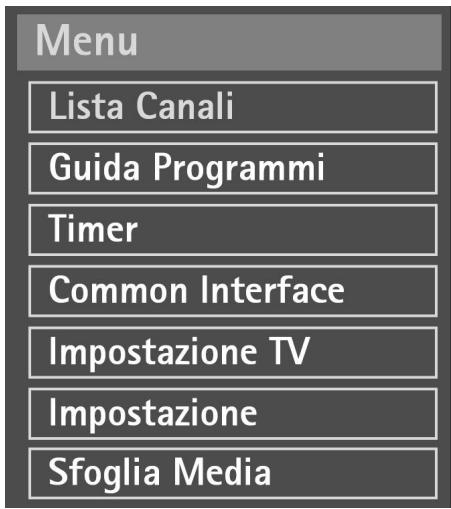 MEDION MD 20081 - Menu aiuto - 1