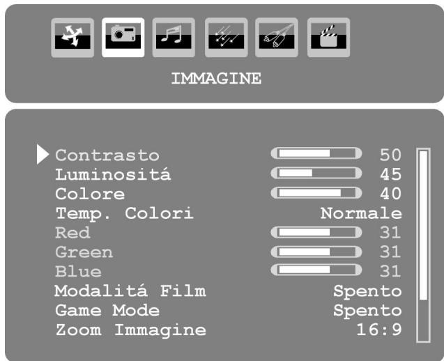 MEDION MD 20081 - Sistema menu Modalità PC - 1