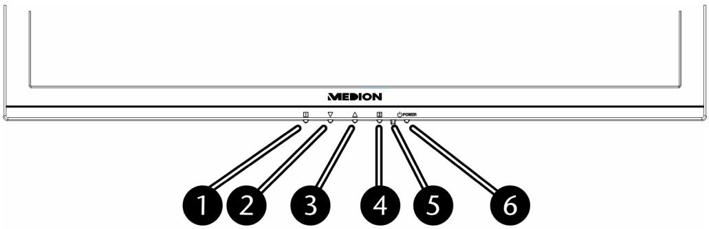 MEDION MD 20119 - Operating elements - 1