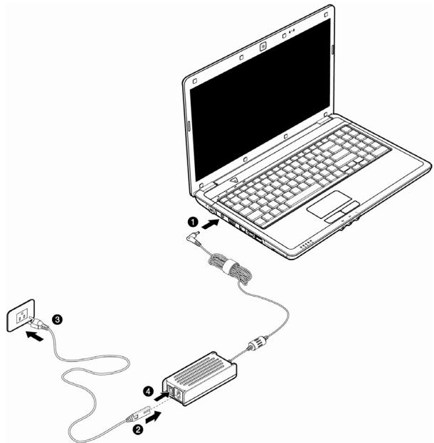 MEDION MD 97620 - Power Adapter - 1