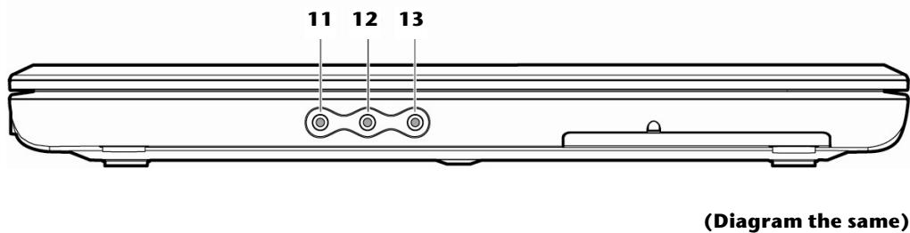 MEDION MD 97620 - Front side - 1