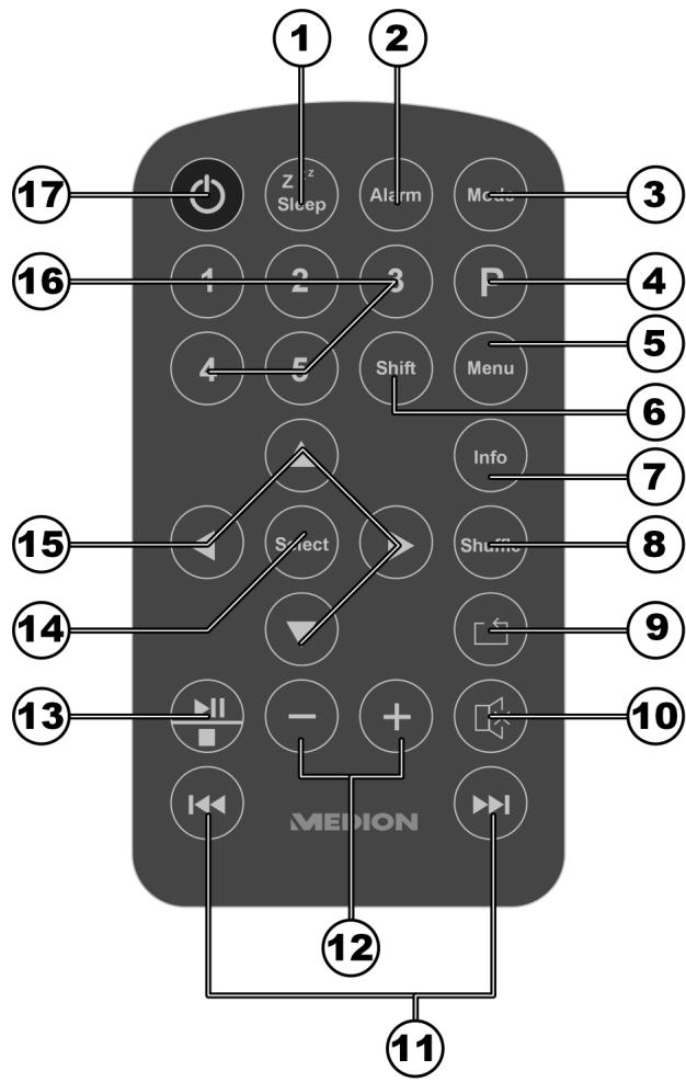 MEDION LIFE E85006 MD 86185 - Fjernbetjening - 1