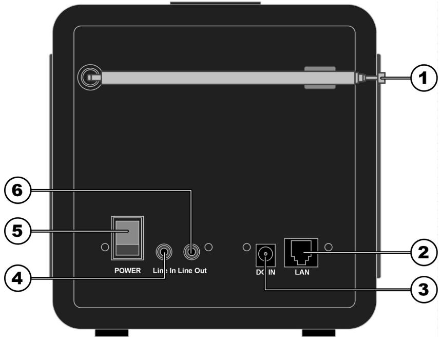 MEDION LIFE E85006 MD 86185 - Rückseite - 1