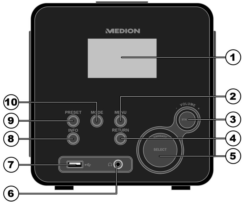 MEDION LIFE E85006 MD 86185 - WLAN-radio - 1