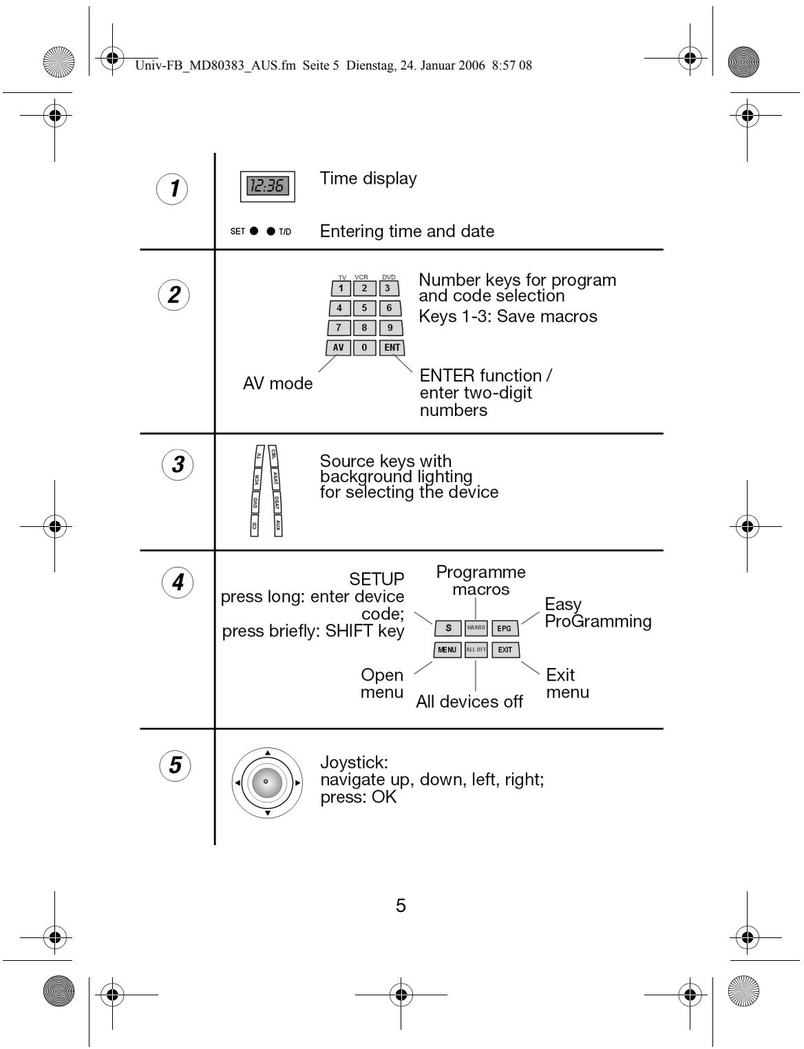 MEDION MD 80383 - Contents - 17