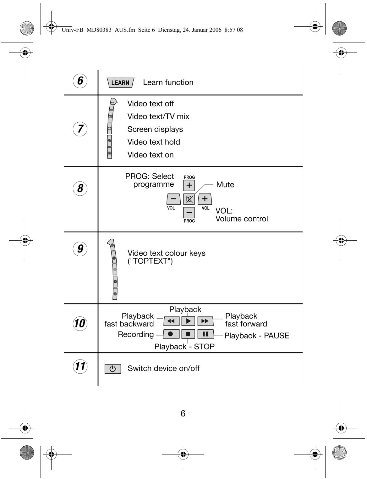 MEDION MD 80383 - Contents - 18