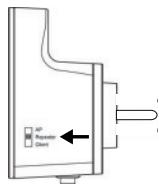 MEDION P85250 MD 86464 - Installation als Repeater - 1