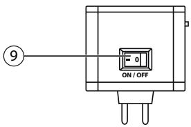 MEDION P85250 MD 86464 - Overzicht van het toestel - 3